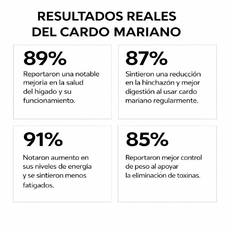 CARDOFUEL – Desintoxicación y Bienestar Total