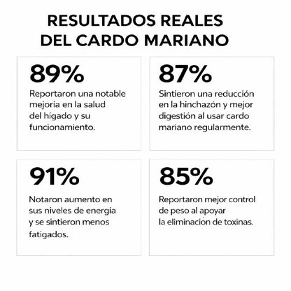 CARDOFUEL – Desintoxicación y Bienestar Total